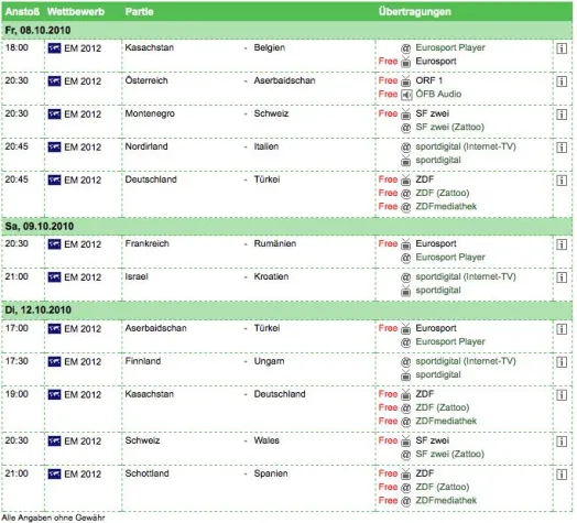 Bild: Live-Fußball: Das TV-Programm der Länderspielphase