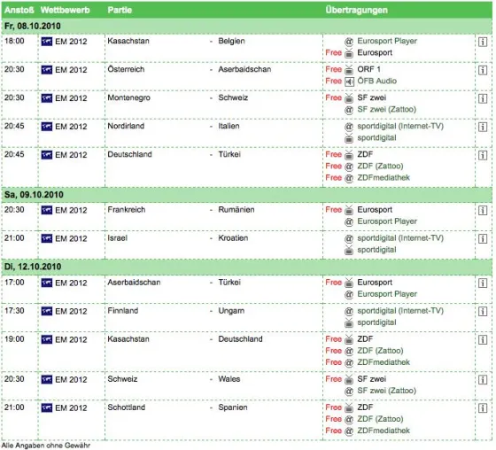 Live-Fußball: Das TV-Programm der Länderspielphase Bild: Live-Fußball: Das TV-Programm der Länderspielphase