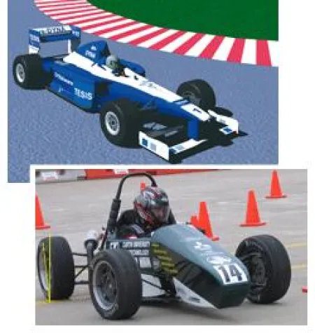 Fahrdynamiksimulation für die Pole Position Bild: Fahrdynamiksimulation für die Pole Position