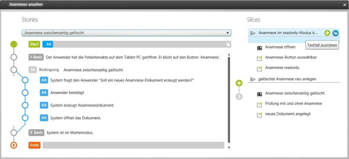 Use Case Stories und Testfälle