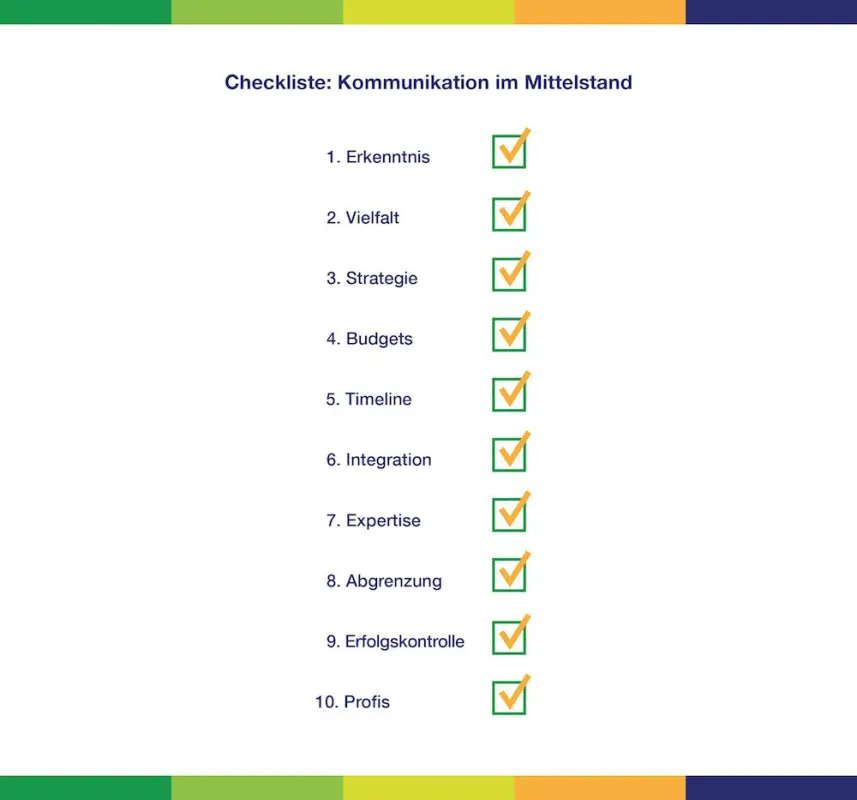 Checkliste: Kommunikation im Mittelstand (Quelle: PR-COM)