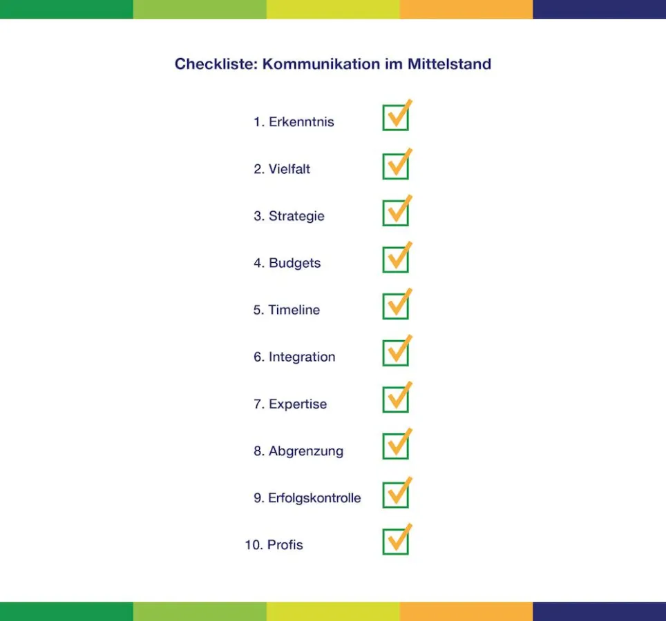 Checkliste: Kommunikation im Mittelstand (Quelle: PR-COM)