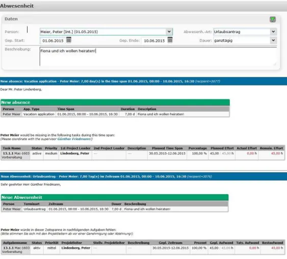 Bild: Kommunikation ist alles im Projektmanagement - Immer 'up to date' bleiben
