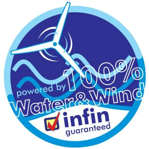 Bild: infin schützt die Umwelt