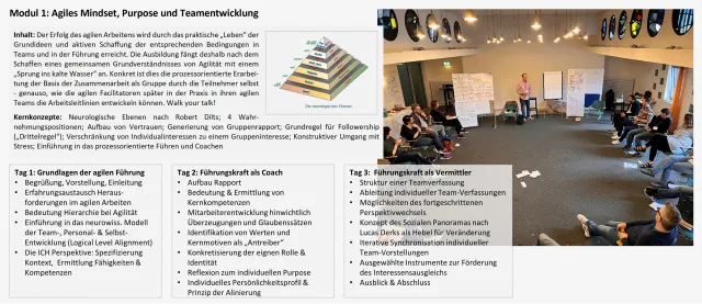 Bild: Fortgeschrittene agile Führung: Dritte erfolgreiche Kennenlernveranstaltung