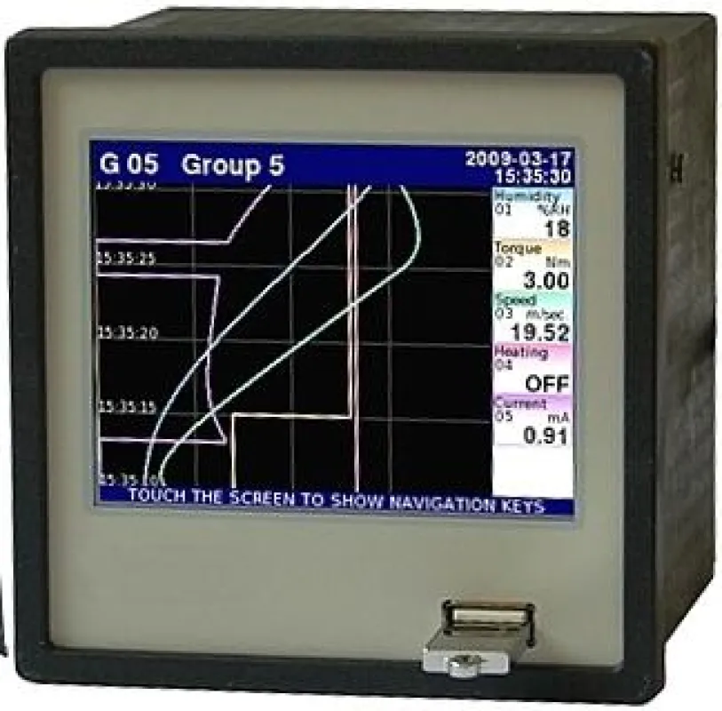 MultiCon TAC-96 - Anzeige, Regler, Steuergerät, Datenlogger in einem Gerät