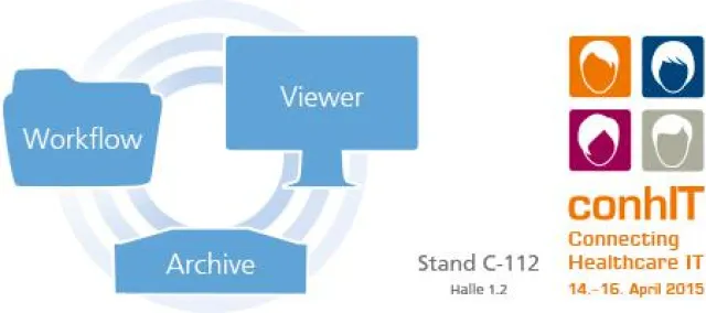 Bild: Deconstructed PACS von aycan auf der conhIT 2015 in Berlin