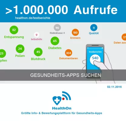 Qualität von Gesundheits-Apps interessiert Millionen Bild: Qualität von Gesundheits-Apps interessiert Millionen
