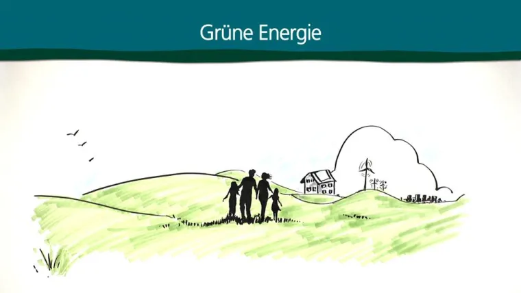 Bild: Windkraft und Photovoltaik in Deutschland und China - Das Fraunhofer ISI hilft