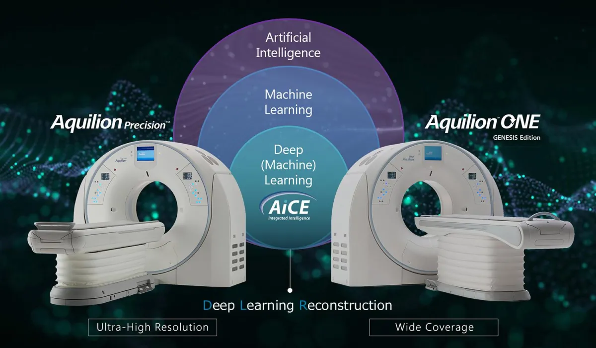 AICE ist verfügbar für Aquilion Precision und Genesis