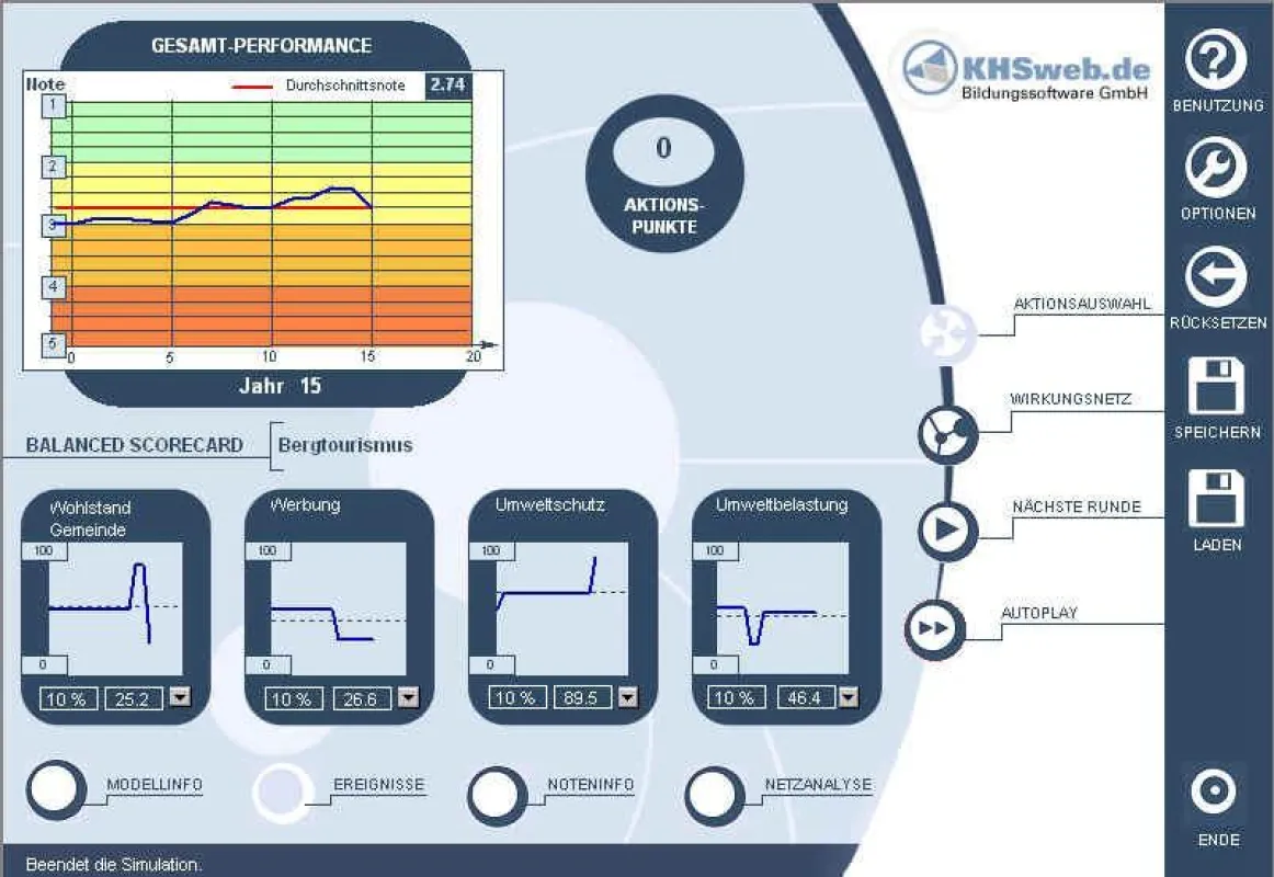 Mit kundenspezifischen Simulations-Cockpits erweitert bit media seine e-Learning-Angebotspalette