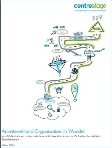 Wegweiser zur Digitalisierung der Arbeitswelt - Metastudie mit Erfahrungen und Methoden für Unternehmen Bild: Wegweiser zur Digitalisierung der Arbeitswelt - Metastudie mit Erfahrungen und Methoden für Unternehmen
