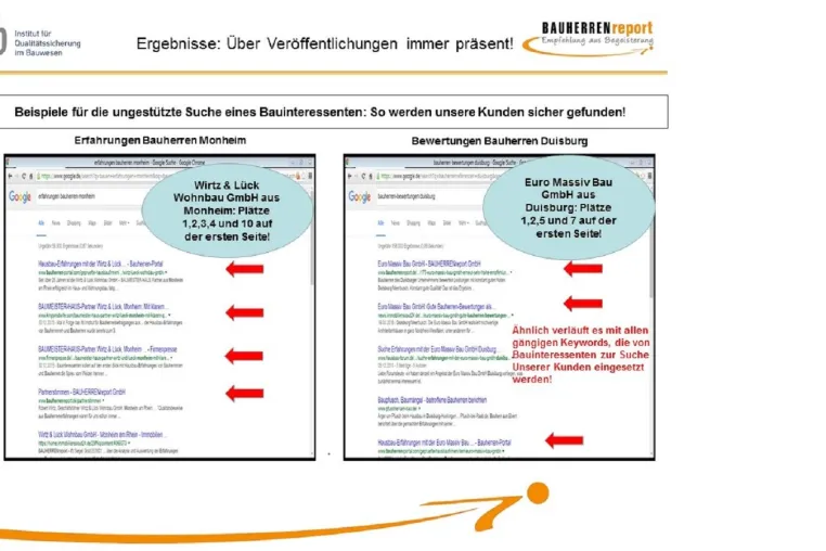 Bild: Neukundengewinnung für Bauunternehmen durch Suchmaschinen-optimierten Content
