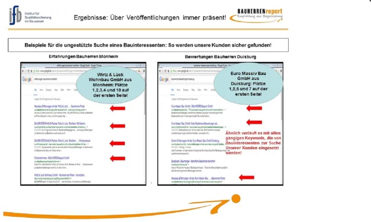 Neukundengewinnung für Bauunternehmen durch Suchmaschinen-optimierten Content Bild: Neukundengewinnung für Bauunternehmen durch Suchmaschinen-optimierten Content