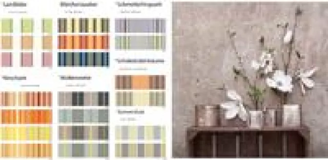 Landlustflair: It’s Teatime - Neue Markisentuchkollektion von markilux in zart-pastelligen Tönen Bild: Landlustflair: It’s Teatime - Neue Markisentuchkollektion von markilux in zart-pastelligen Tönen