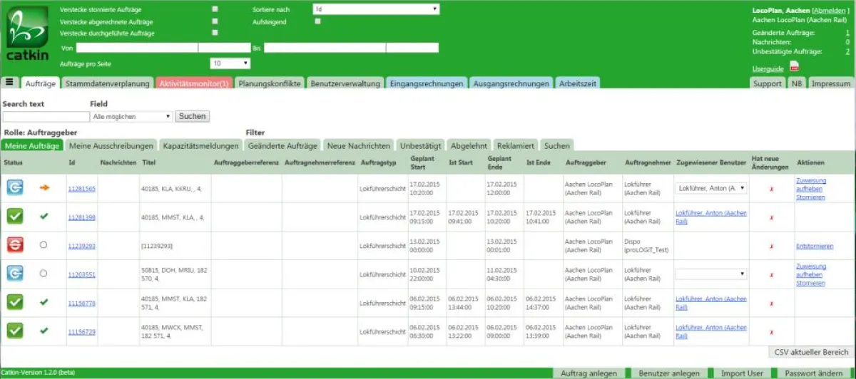 Das neue Cockpit senkt Fehlerquoten und Durchlaufzeiten in arbeitsteiligen Prozessen