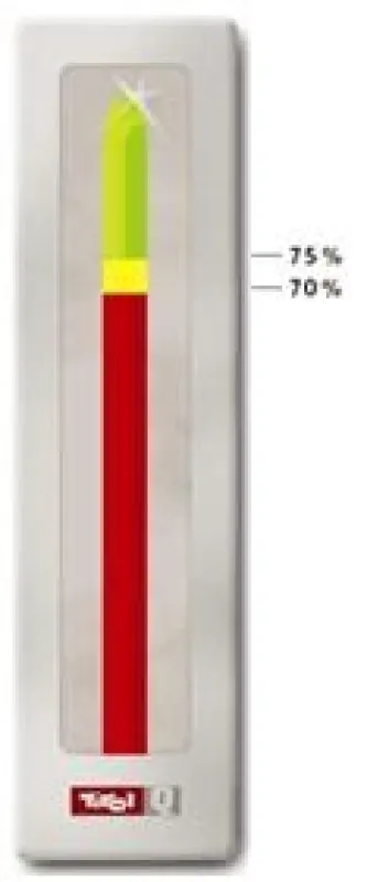 Das Tirol Premium Barometer
