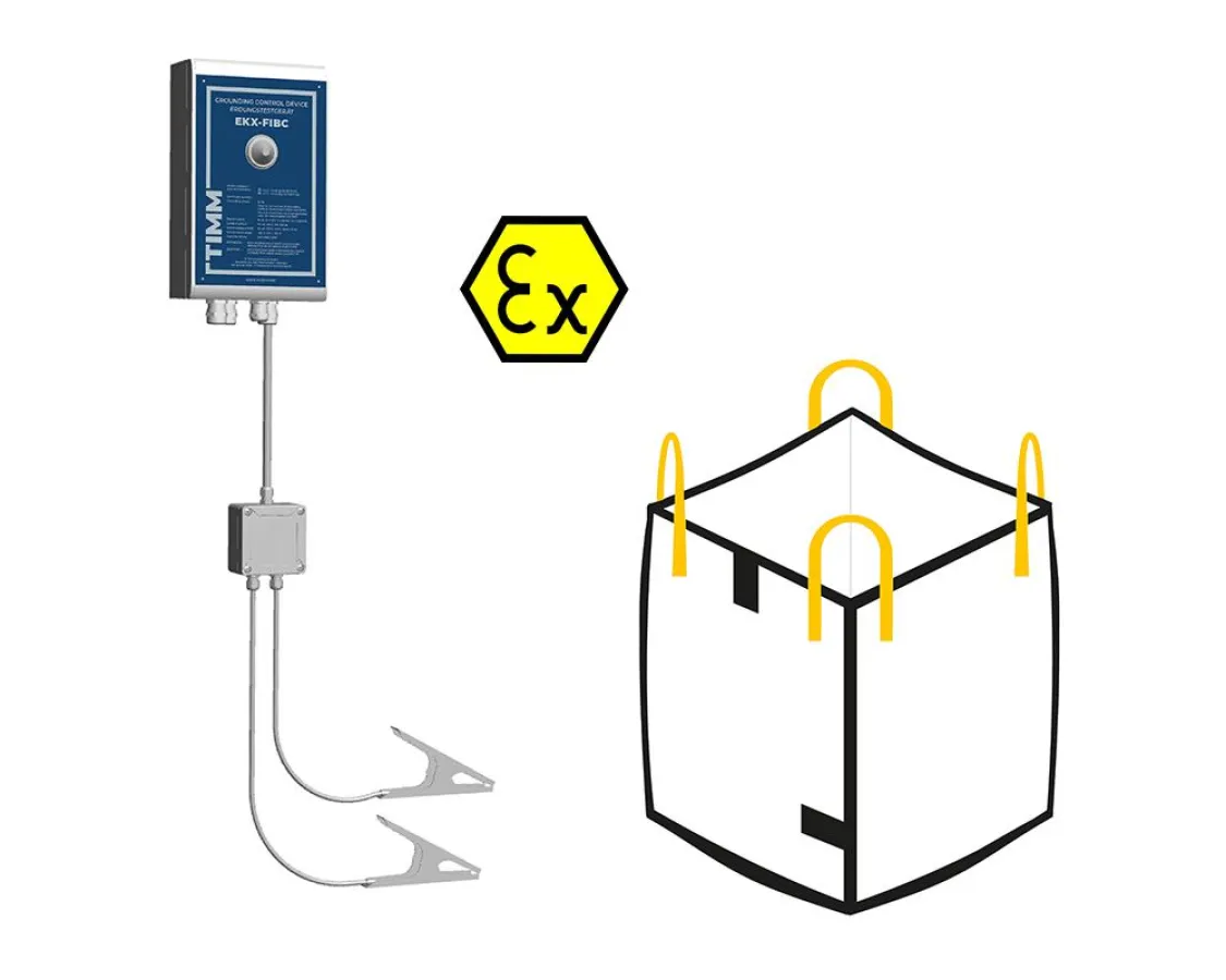 Erdungstestgerät EKX-FIBC zur überwachten Erdung von FIBC Typ C im Staub-Ex-Bereich
