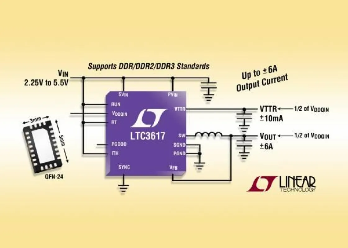 ±6A-DDR-Schaltregler für DDR/DDR2/DDR3- und künftige Standards