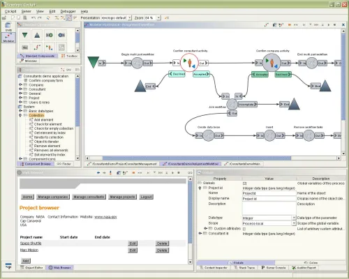 Bild: Übergreifende Modellierung von Workflows und Pageflows: Revologic 2 ergänzt UML um dynamische Prozessmodellierung