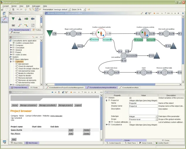Bild: Übergreifende Modellierung von Workflows und Pageflows: Revologic 2 ergänzt UML um dynamische Prozessmodellierung