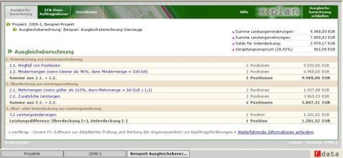 Ausgleichsberechnung