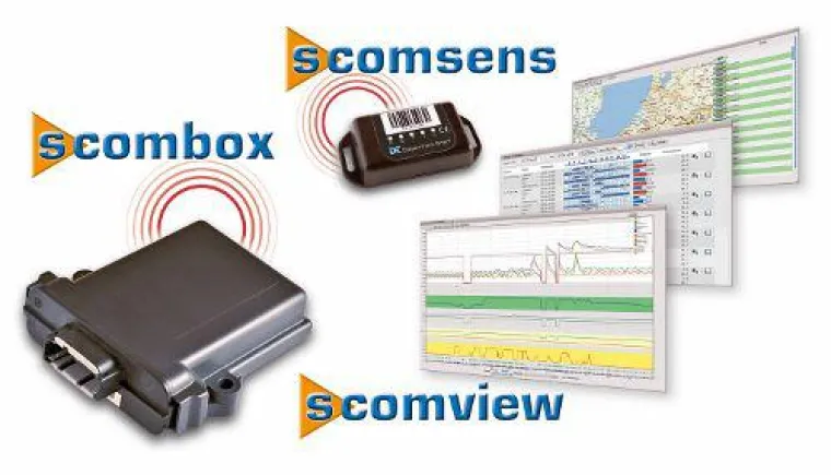 Bild: Dreyer+Timm integriert Ruthmann-Maschinen in das Telematik-Portal scomview