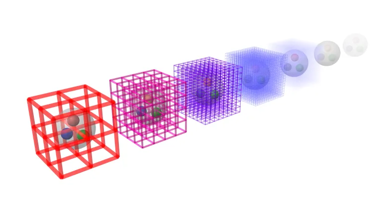 Bild: Künstliche Intelligenz macht Quantenfeldtheorien berechenbar