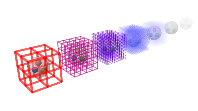 Bild: Künstliche Intelligenz macht Quantenfeldtheorien berechenbar