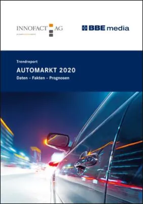 Bild: Trendreport AUTOMARKT 2020