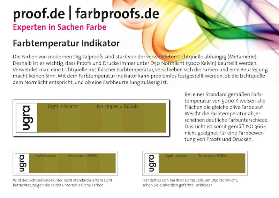 Die neue Proof.de Metameriekarte