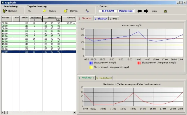 Bild: Diabetes Tagesbuch: Hilfreiche Software für Diabetiker