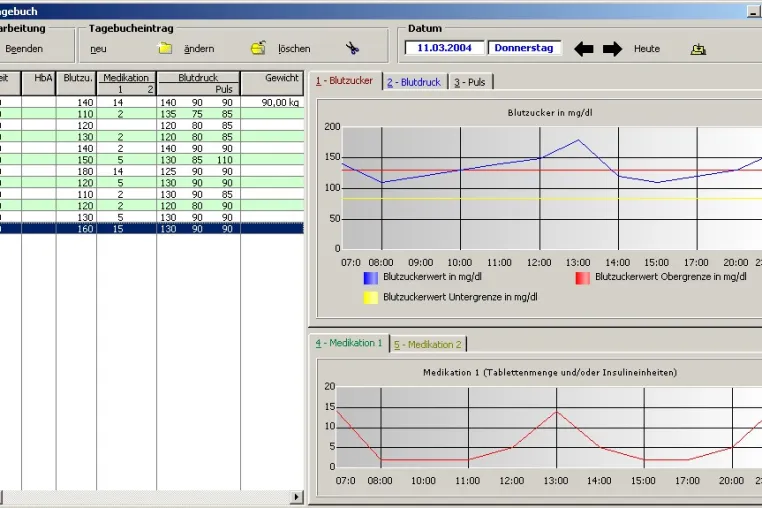 Bild: Diabetes Tagesbuch: Hilfreiche Software für Diabetiker