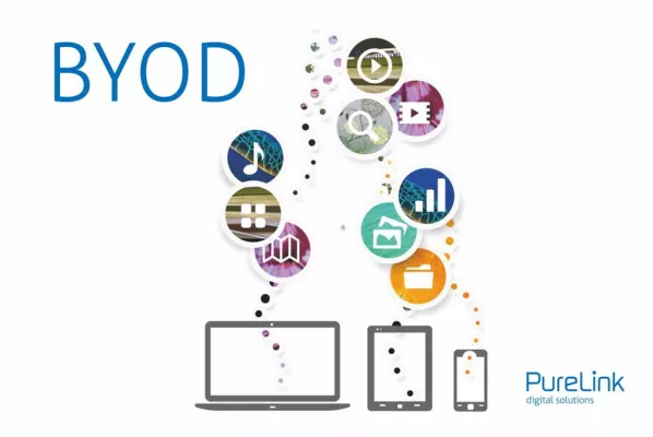 Bild: Trend BYOD- Datensicherheit bei Nutzung privater Geräte am Arbeitsplatz
