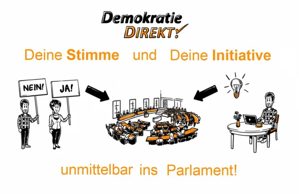 Mitmach-Partei Demokratie DIREKT! tritt zur Europawahl an! Bild: Mitmach-Partei Demokratie DIREKT! tritt zur Europawahl an!