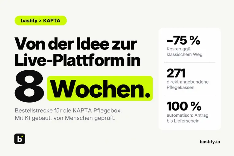 Bild: KI-gestützte Prozessautomatisierung: bastify realisiert Pflegeplattform in 8 Wochen mit 75 % weniger Kosten