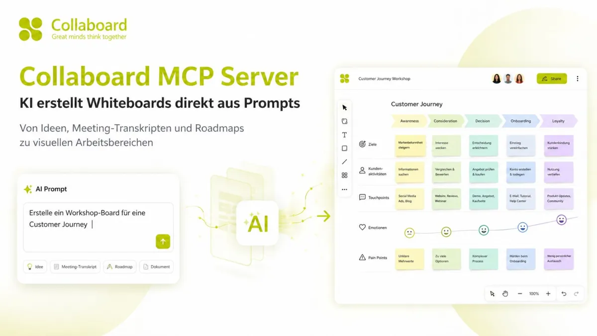 Collaboard MCP Server - KI erstellt Whiteboards