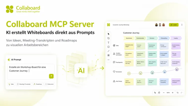 Collaboard MCP Server: KI erstellt Whiteboards direkt aus Prompts Bild: Collaboard MCP Server: KI erstellt Whiteboards direkt aus Prompts