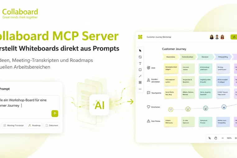 Bild: Collaboard MCP Server: KI erstellt Whiteboards direkt aus Prompts