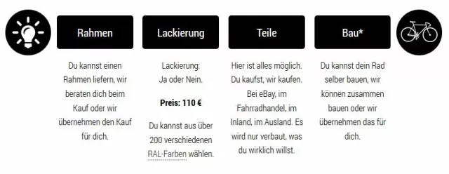 Individuell, einzigartig und unabhängig: Fahrradberatung Revelos aus Hannover feiert Einjähriges Bestehen Bild: Individuell, einzigartig und unabhängig: Fahrradberatung Revelos aus Hannover feiert Einjähriges Bestehen