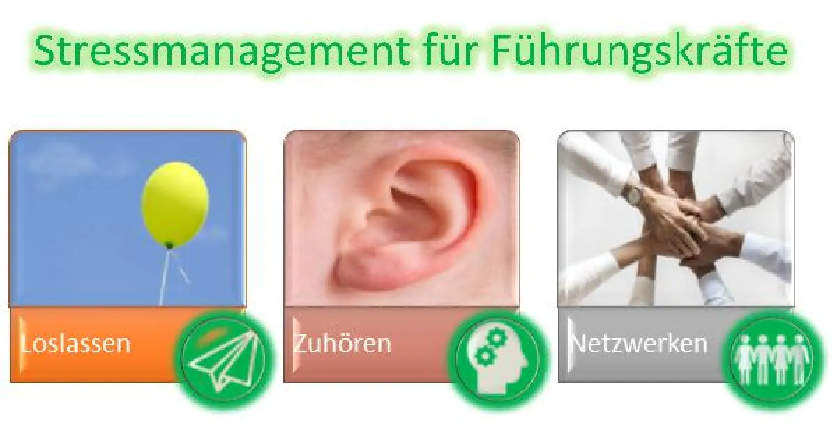 Stressmanagement für Führungskräfte