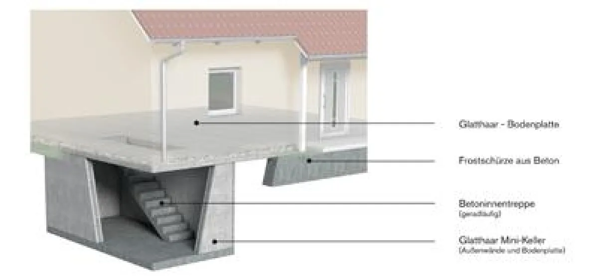 Intelligente Lösung für kleinere Baubudgets - der glatthaar-Minikeller Foto: glatthaar-fertigkeller