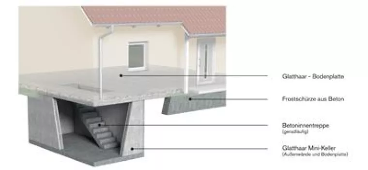 Optimale Raumlösung für Häuser mit kleiner Grundfläche Bild: Optimale Raumlösung für Häuser mit kleiner Grundfläche