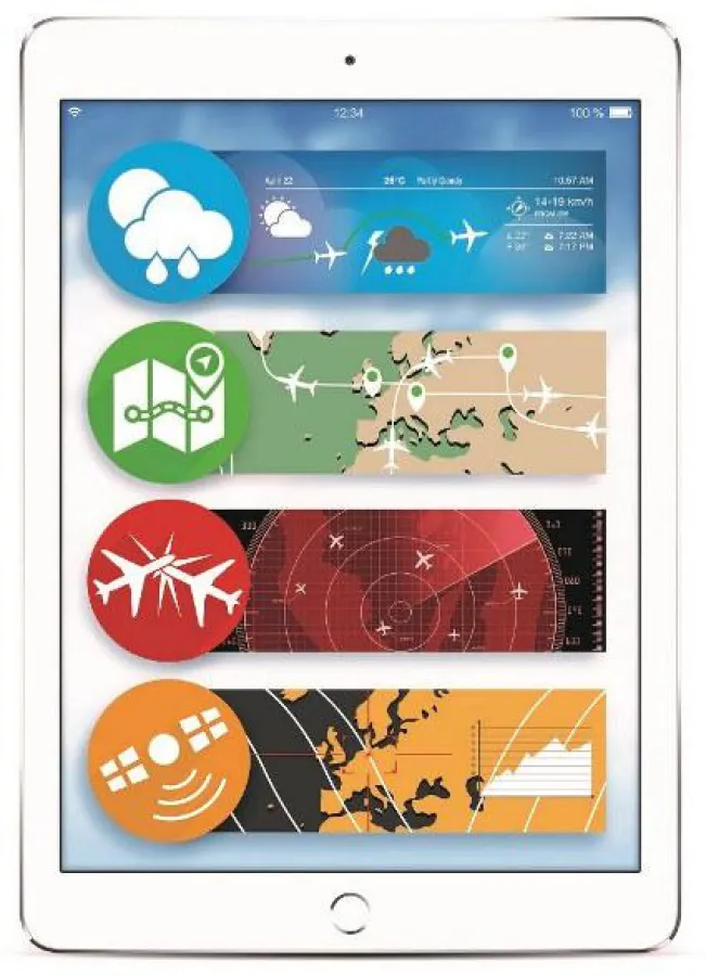 sky[nav]pro™ mit einem besonderen Angebot -  nur im Juni