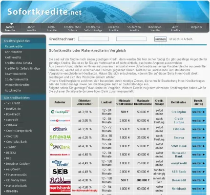 Bild: Netbank wirbt bei Verbrauchern für Kredite vor der Urlaubszeit