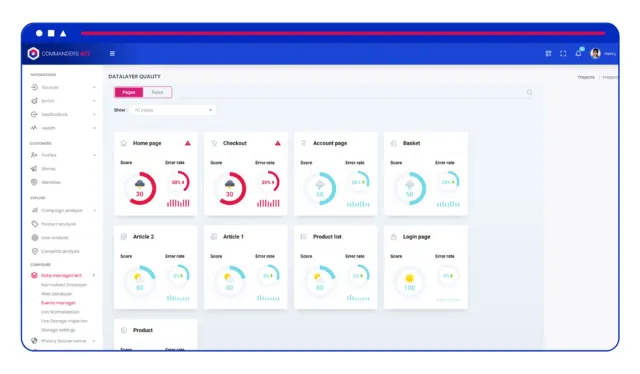 Bild: Commanders Act führt neue Cookieless Marketing-Plattform ein