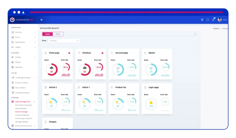 Commanders Act führt neue Cookieless Marketing-Plattform ein Bild: Commanders Act führt neue Cookieless Marketing-Plattform ein