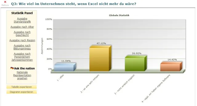 Ohne Tabellenkalkulation wird es gefährlich Bild: Ohne Tabellenkalkulation wird es gefährlich