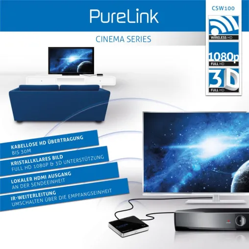 Bild: PureLink CSW100 - Wireless HDMI Set 30m
