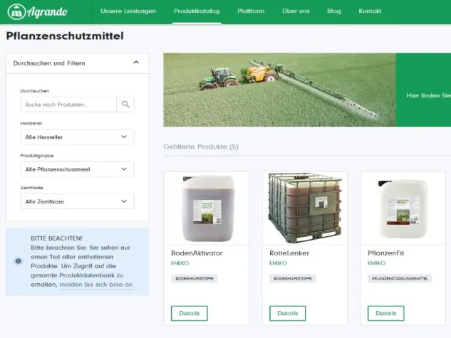 Bild: EMIKO erschließt im Bereich Agrar neue Absatzwege